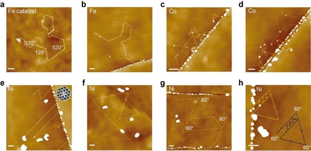 双层armchair手性石墨烯纳米带生长新进展