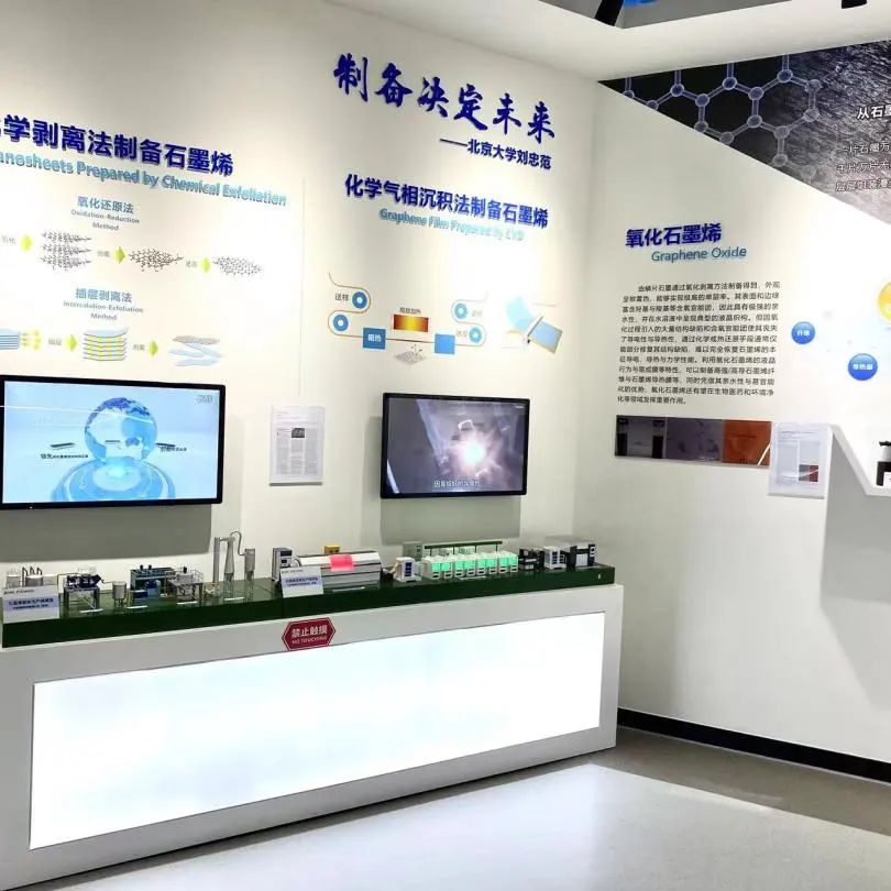 全国首家！国家石墨烯创新中心兴国石墨烯科技馆正式投用