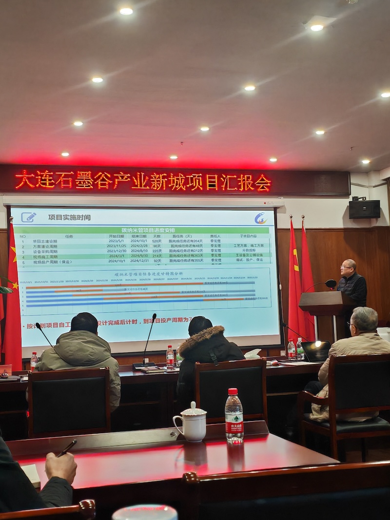 石墨谷产业集团