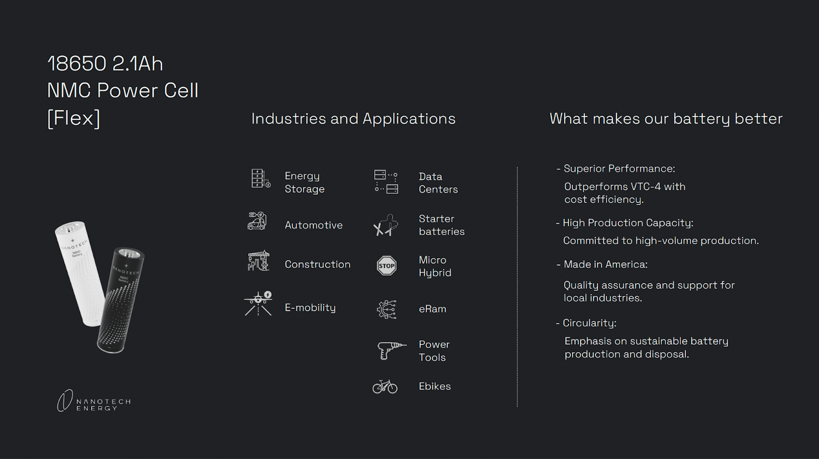 为成功而打造：深入研究 Chico 2 准备生产的 18650 电池
