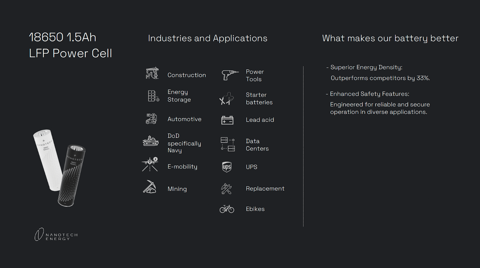 为成功而打造：深入研究 Chico 2 准备生产的 18650 电池