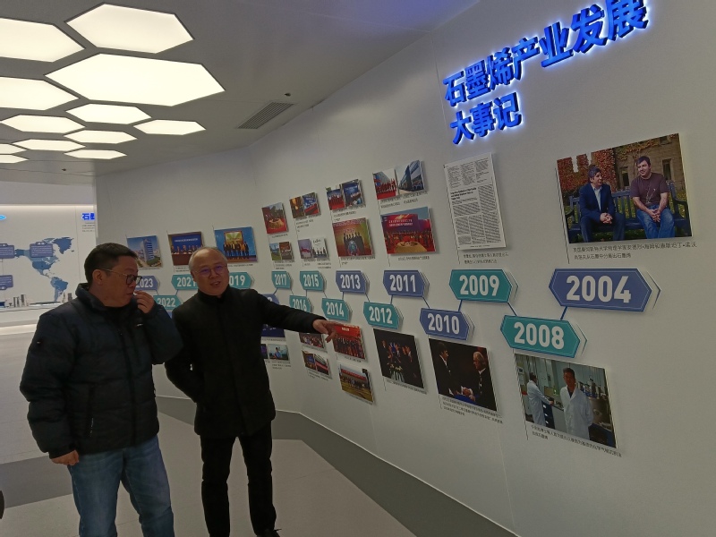 校领导率队调研江苏省石墨烯创新中心