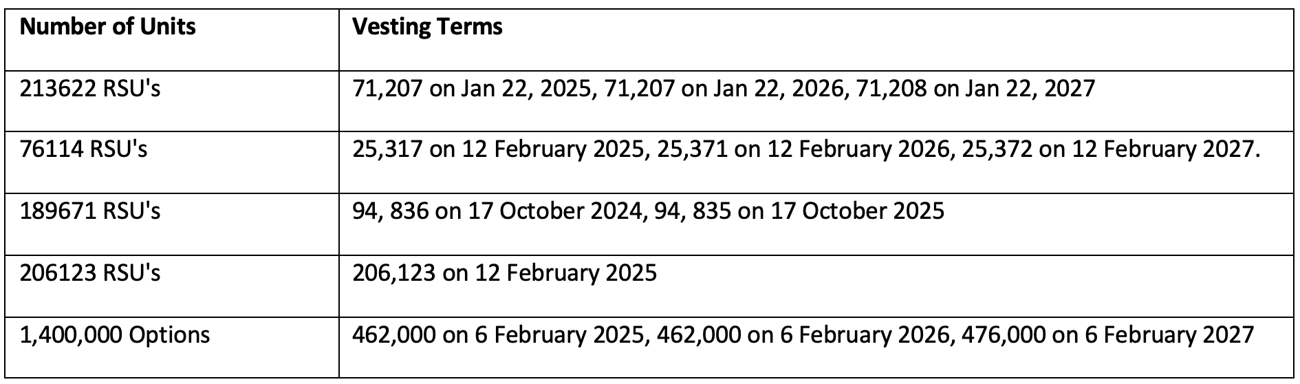 石墨烯制造集团获得 ISO 9001:2015 认证，展现对质量管理的承诺
