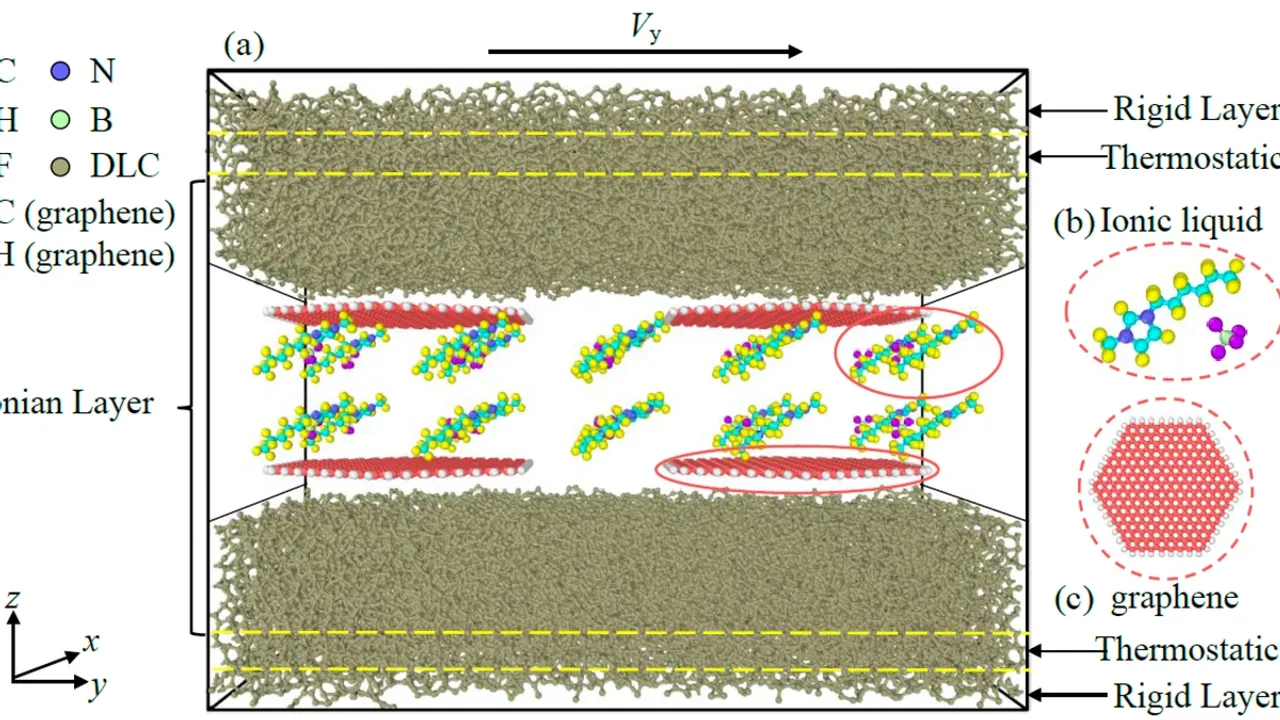 HydroGraph 的石墨烯-PET 突破：迈向可持续塑料生产的飞跃