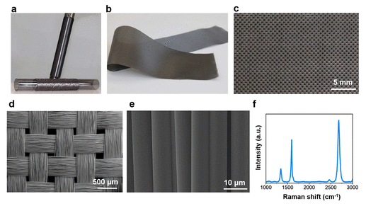 刘忠范院士：超级蒙烯材料—实现石墨烯应用的创新战略