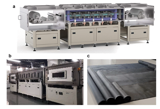 刘忠范院士：超级蒙烯材料—实现石墨烯应用的创新战略