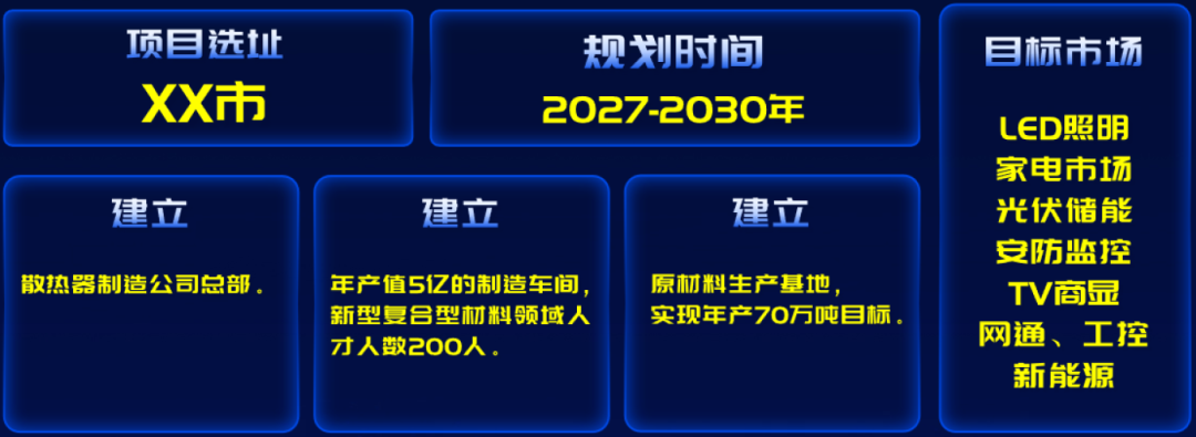 【我要融资】石墨烯改性塑料替代铝材散热结构件