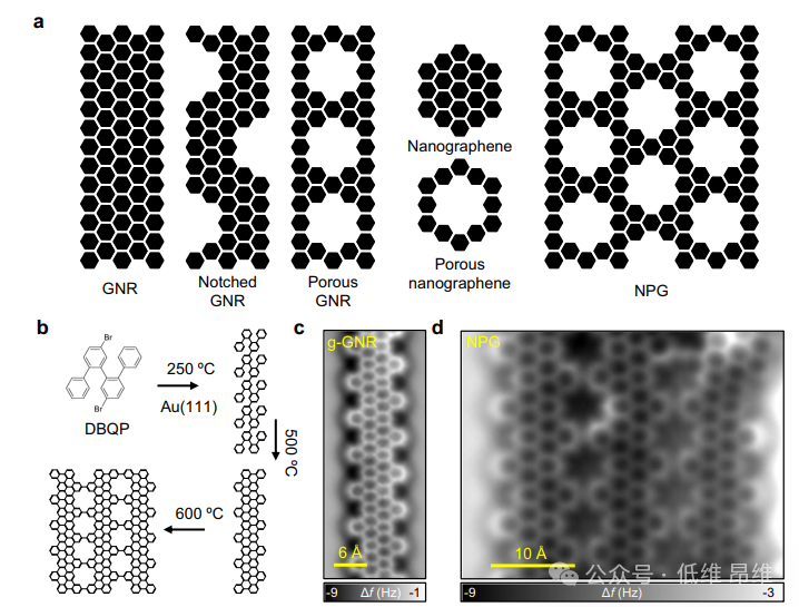 碳基2D1D材料：Nature communication！