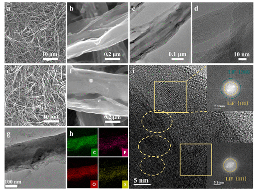 西安交通大学《ACS Nano》：锂阳极石墨烯纳米带上的固体电解质界面复合