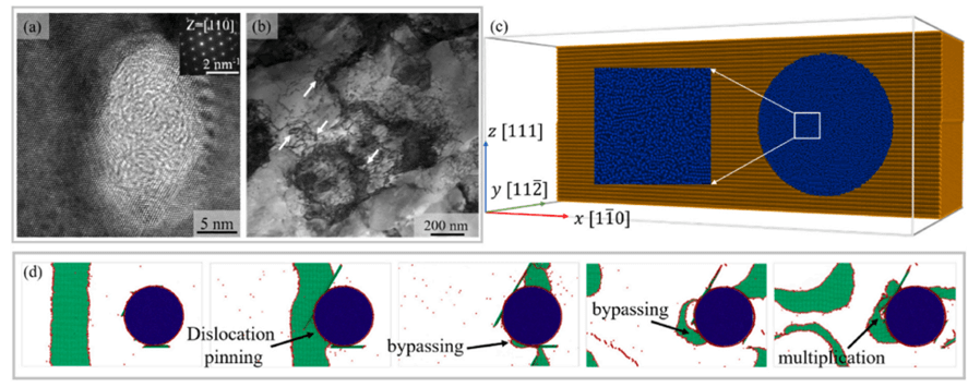 【金属复合材料】等离子球磨设备制备石墨烯/铜基体复合材料增强铜的强度和导电性