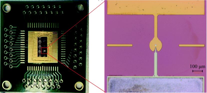 用于集中式氢气传感平台的光纤技术 - H2OPTICS