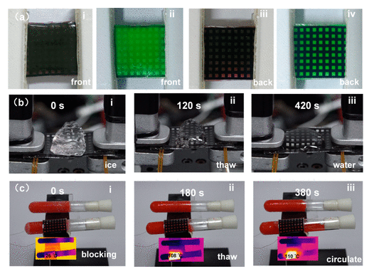 郑州大学《Langmuir》：柔性网格石墨烯电热薄膜，用于管道/机翼去冰等