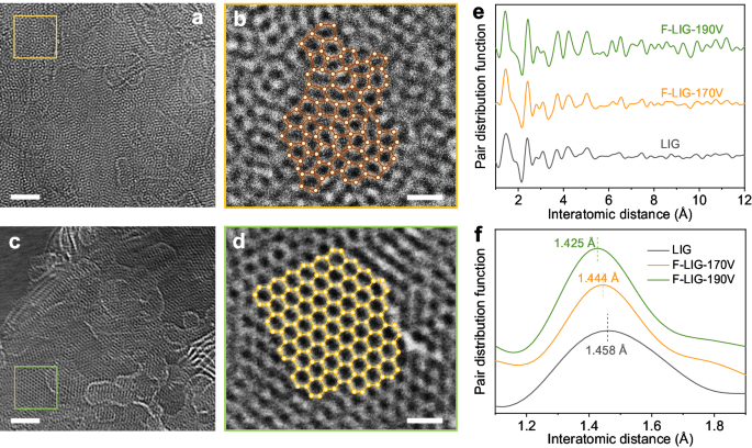 Nature Communications | 闪光焦耳加热石墨烯新技术！