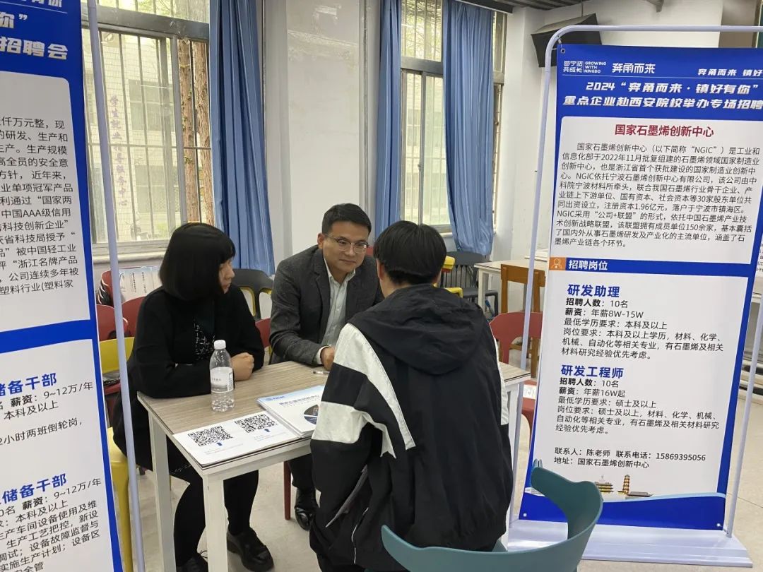 图文速览｜国家石墨烯创新中心工作回顾（3月25日-4月13日）