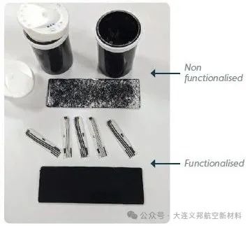 Haydale生物医学尿酸血糖检测导电油墨