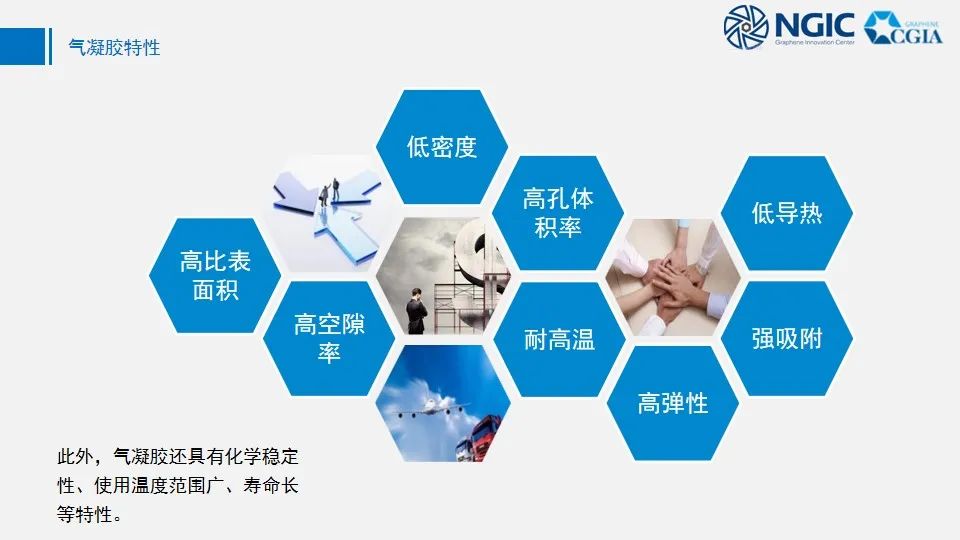 标准研究 | 石墨烯气凝胶粉体材料标准研讨会成功举办