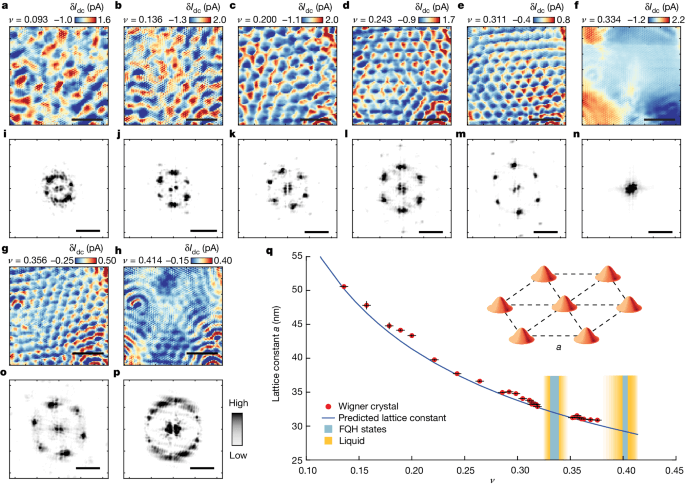 Nature | 普林斯顿大学：石墨烯最新发现！