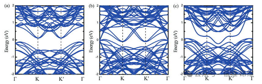 Advanced Optical Materials：石墨烯增强的超宽带光电探测器！