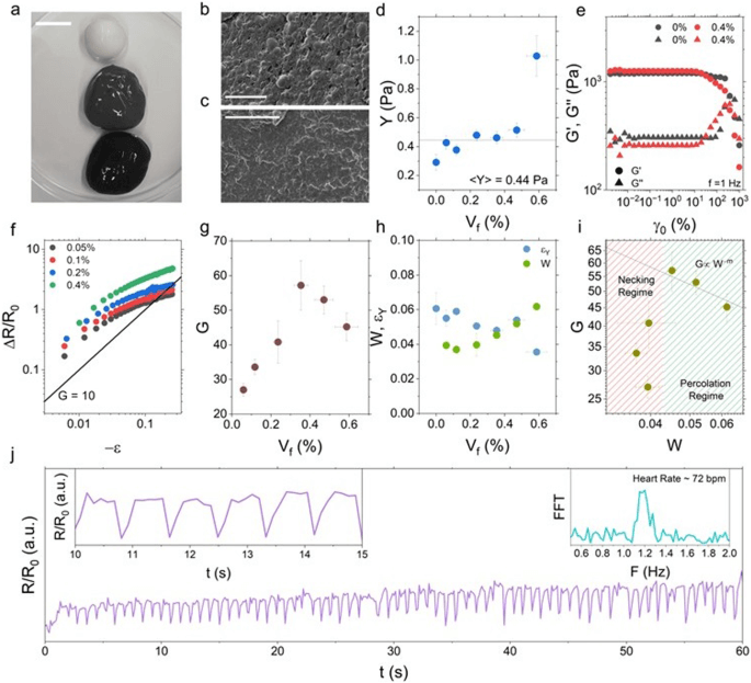 小才大用，日用物品也能制备石墨烯？