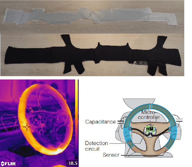 热烈祝贺德烯科技车用发热产品自动化生产线正式开工！