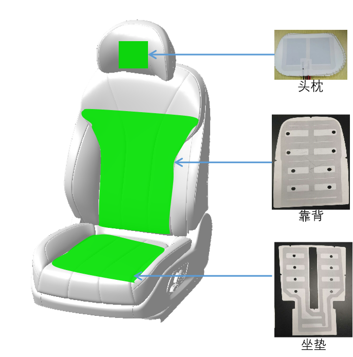 热烈祝贺德烯科技车用发热产品自动化生产线正式开工！
