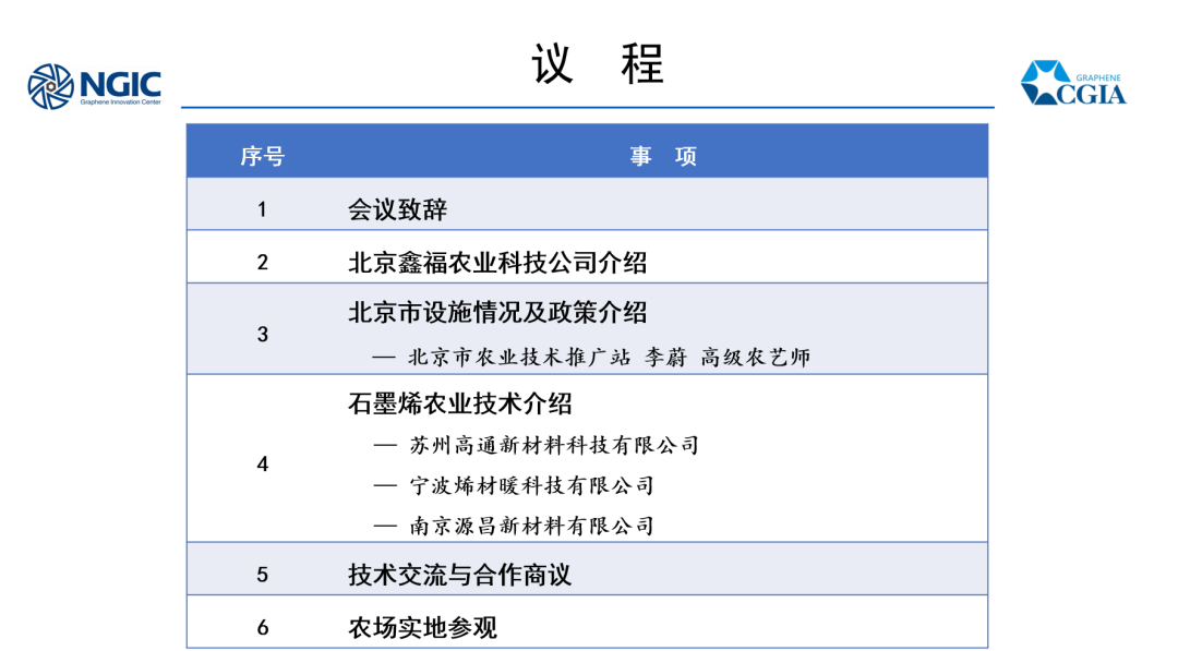 产业合作||石墨烯农业技术交流与合作研讨会成功举办！