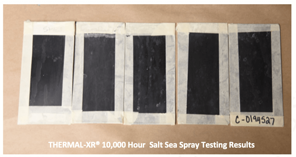 GMG 提供节能涂料 THERMAL-XR® 的最新商业化信息