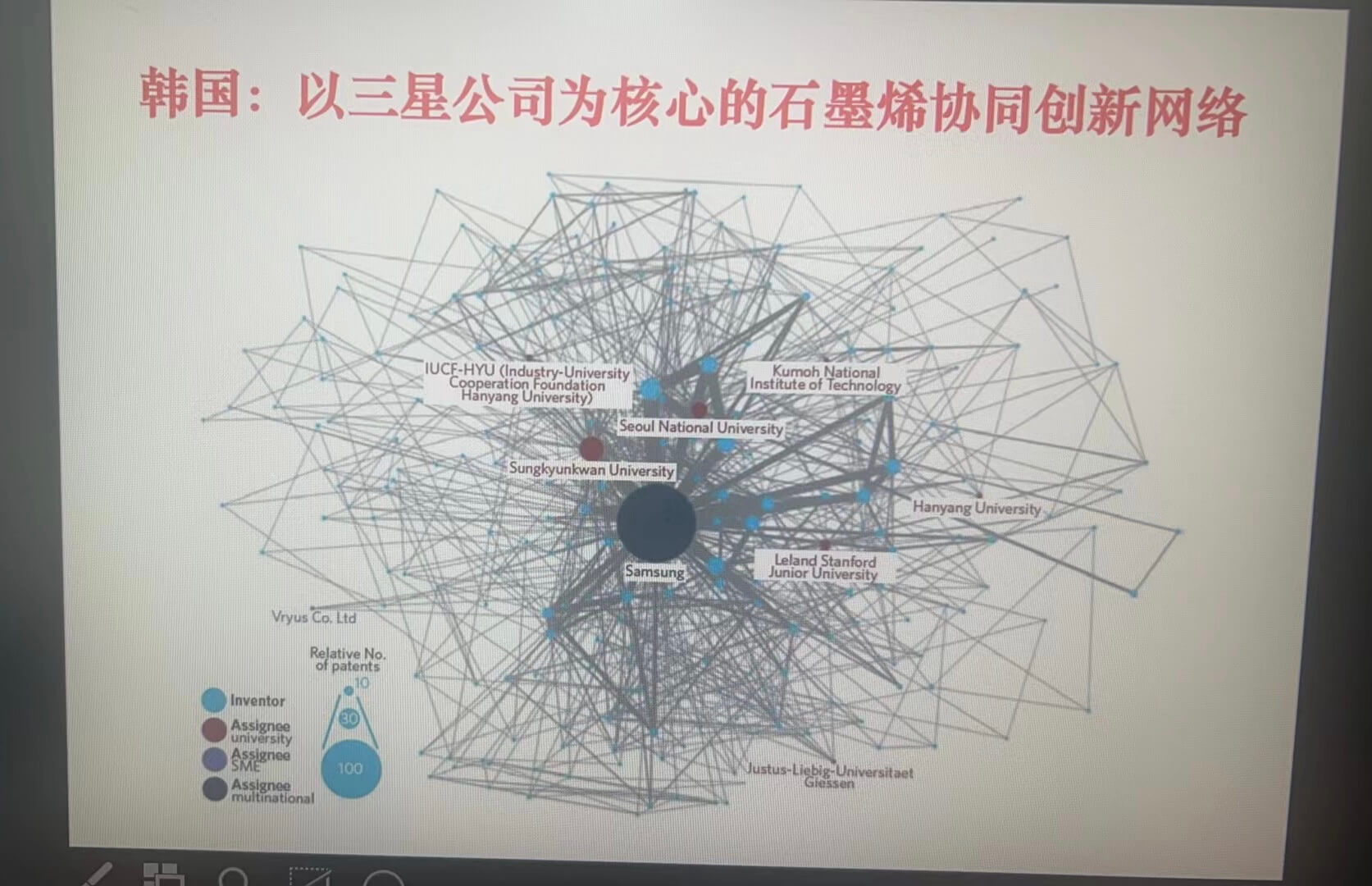 科创院士谈｜刘忠范：中国的石墨烯专利占全球七成，但大多是没用的