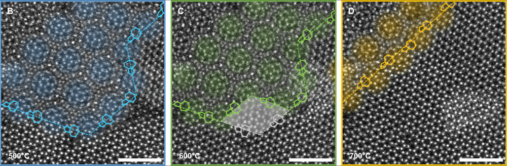 Three panels show a bilayer interface after heat pulses at 500 degrees, 600 degrees, and 700 degrees.