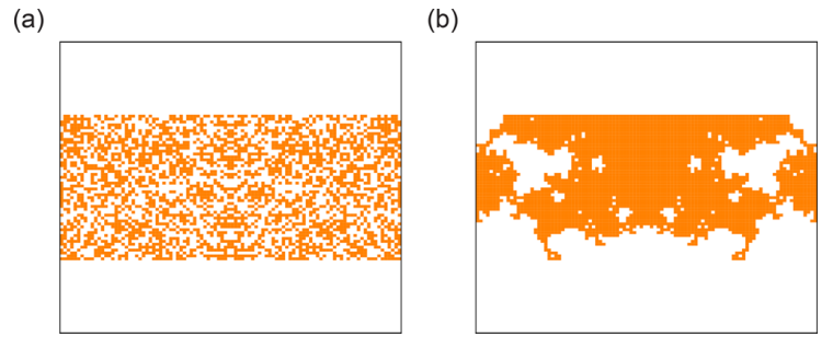 韩国浦项科技大学ACS Appl. Electr. Mater.通过机器学习优化的石墨烯射频场效应晶体管性能提升研究