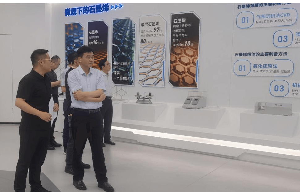 江苏省高新技术创业服务中心调研江南石墨烯研究院孵化器工作