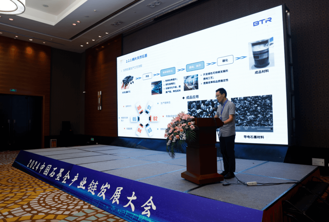 “2024中国石墨全产业链发展大会”在青岛胜利召开