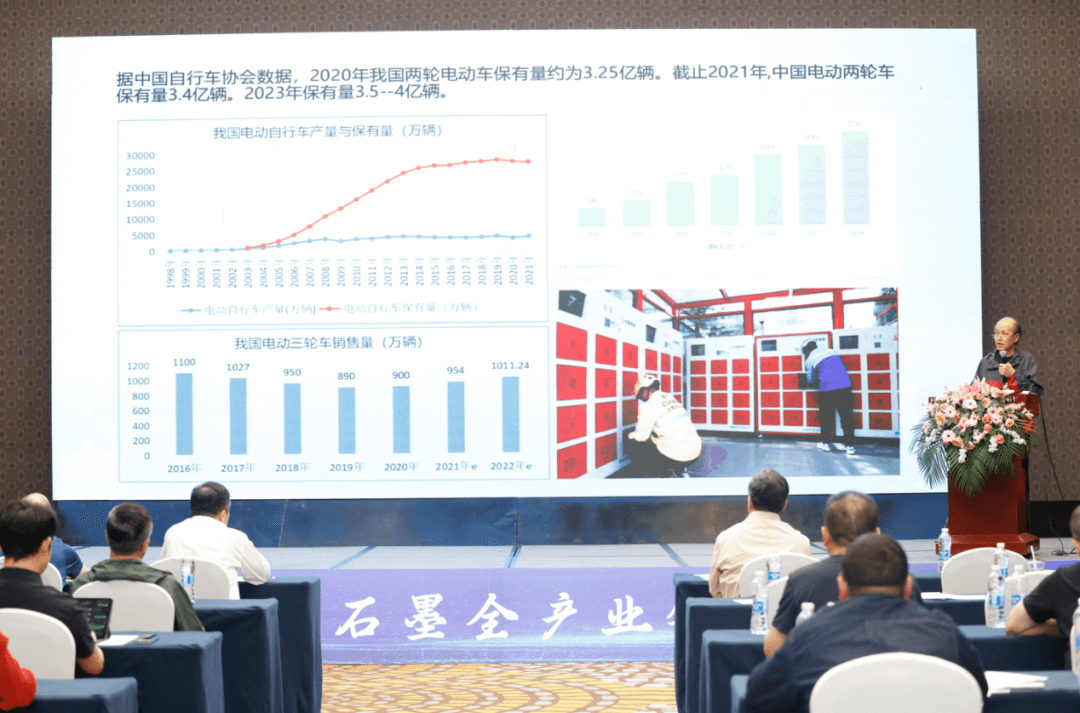“2024中国石墨全产业链发展大会”在青岛胜利召开