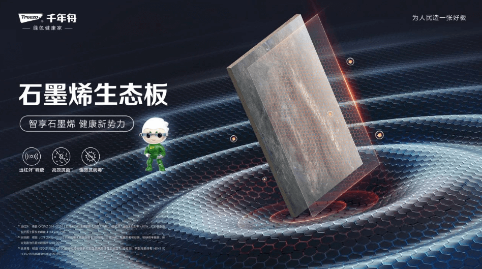 国际石墨烯日丨科技领航，共鉴石墨烯生态板的独特魅力