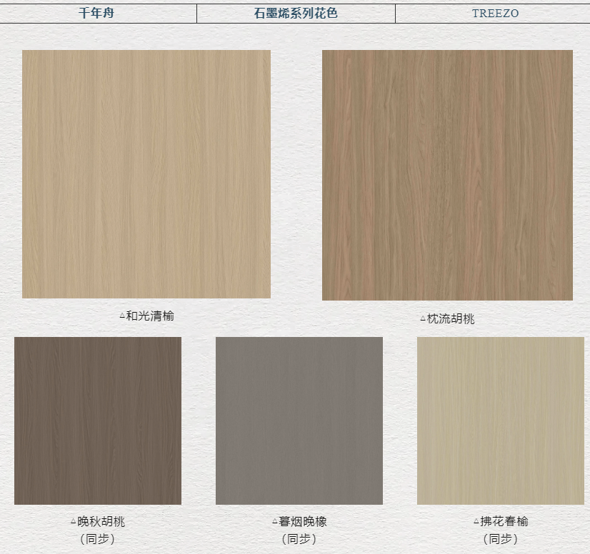 国际石墨烯日丨科技领航，共鉴石墨烯生态板的独特魅力