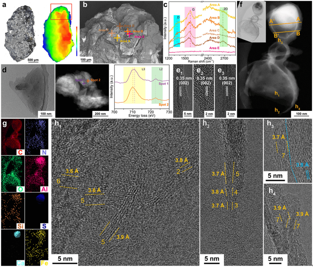 吉大张伟谈在月壤中发现石墨烯：确认了三遍才敢相信；嫦娥六号的可能性也很大