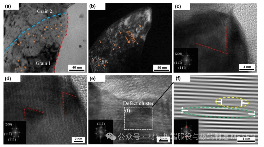 《Scripta Materialia》|石墨烯/铜界面缺陷湮灭能力的增强:原位研究