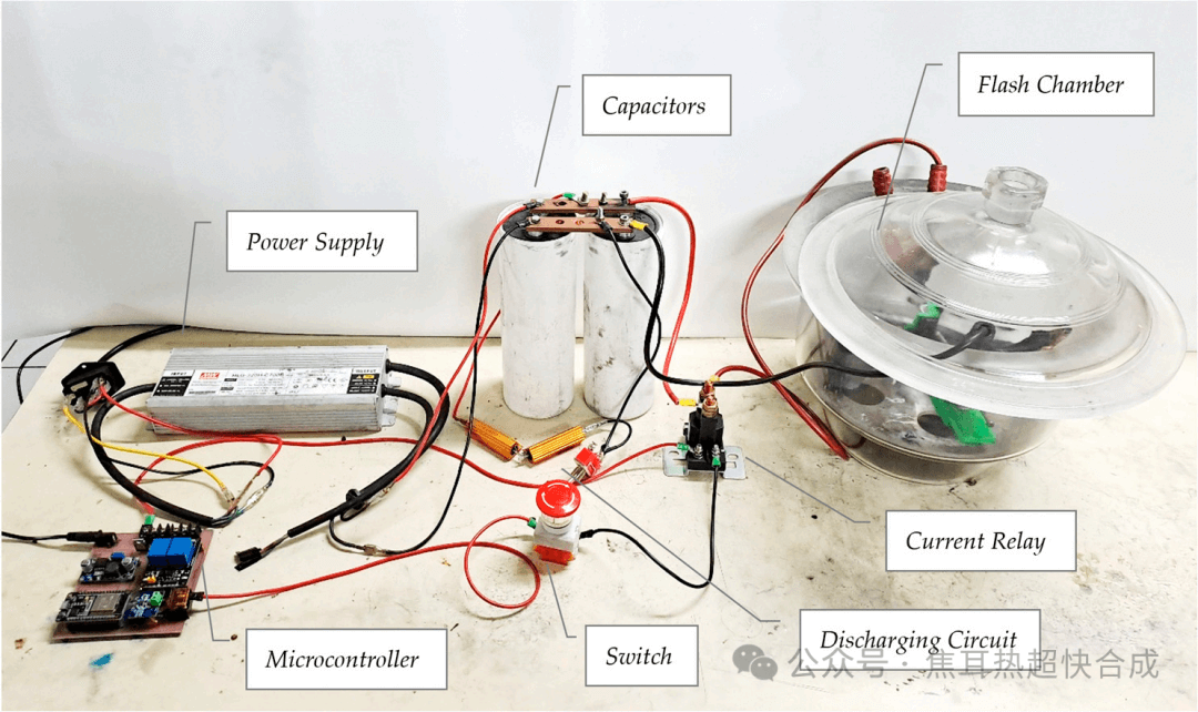 石墨烯新进展：闪蒸焦耳热铅笔芯秒变石墨烯