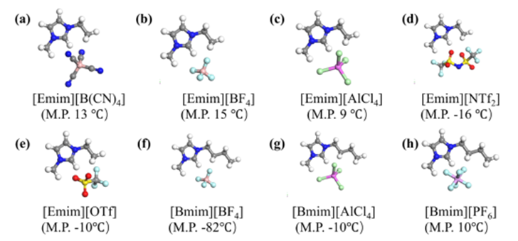 247【ACS AMI】用于碳捕获的石墨烯/离子液体复合材料的设计