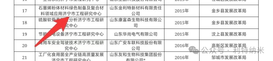 利特系2024第四季度简报