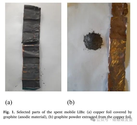 【石墨回收】JWPE：由回收石墨制成的复合氧化石墨烯膜具有可调节的分子选择性，可用于废水处理