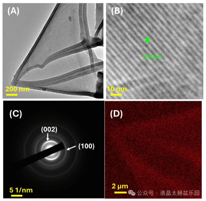 激光诱导石墨烯和MoS2纳米片的精确工程界面用于增强超级电容器电极性能