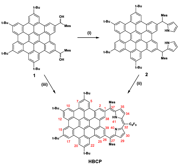 延世大学Nature Communications！纳米石墨烯金属掺杂新突破！原子级精度，铜银金精准嵌入，性能调控更自如！
