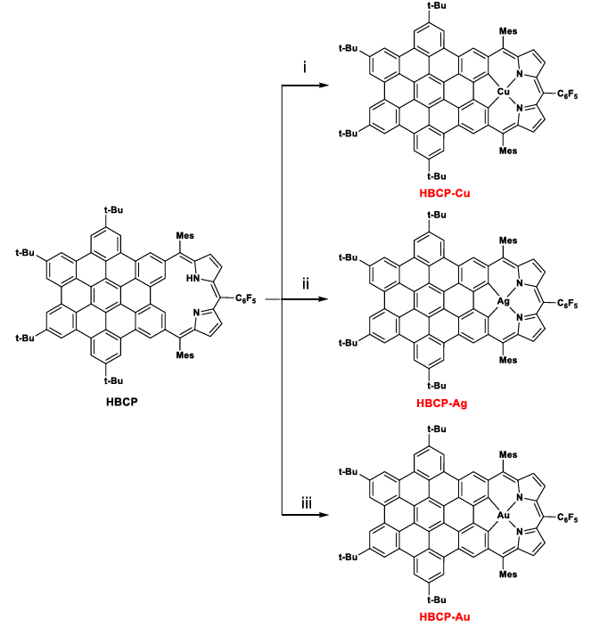 延世大学Nature Communications！纳米石墨烯金属掺杂新突破！原子级精度，铜银金精准嵌入，性能调控更自如！