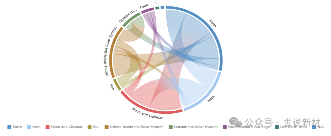 【独家揭秘】美国NASA在石墨烯领域的深度布局与创新突破