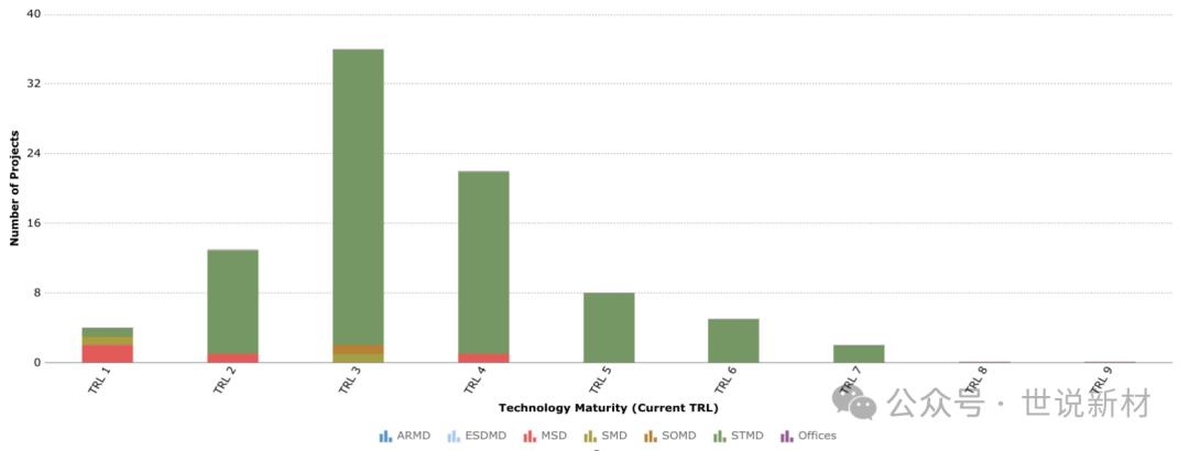 【独家揭秘】美国NASA在石墨烯领域的深度布局与创新突破