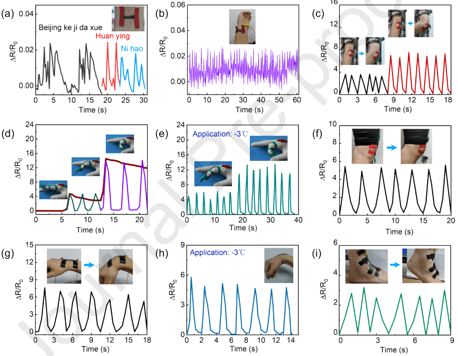 北京科技大学牛康民《Chem. Eng. J.》|高灵敏度和大应变石墨烯非织造布复合材料，用于多功能应用