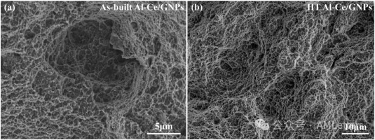 上交-港城大联合顶刊《Composites Part B》：石墨烯纳米片增强铝基复材腐蚀行为和强度-延展性协同机制研究！
