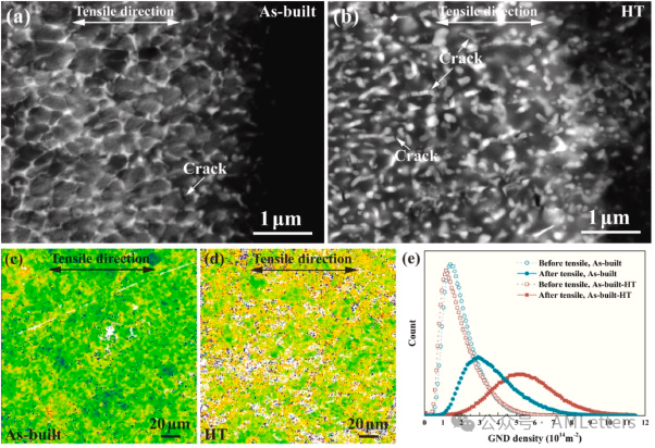 上交-港城大联合顶刊《Composites Part B》：石墨烯纳米片增强铝基复材腐蚀行为和强度-延展性协同机制研究！