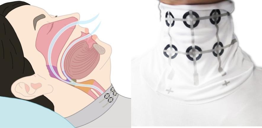 智能睡衣带来舒适的睡眠监测